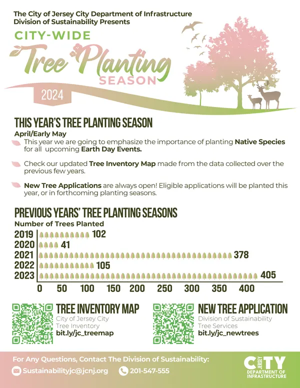 Flyer Tree Planting Season 01
